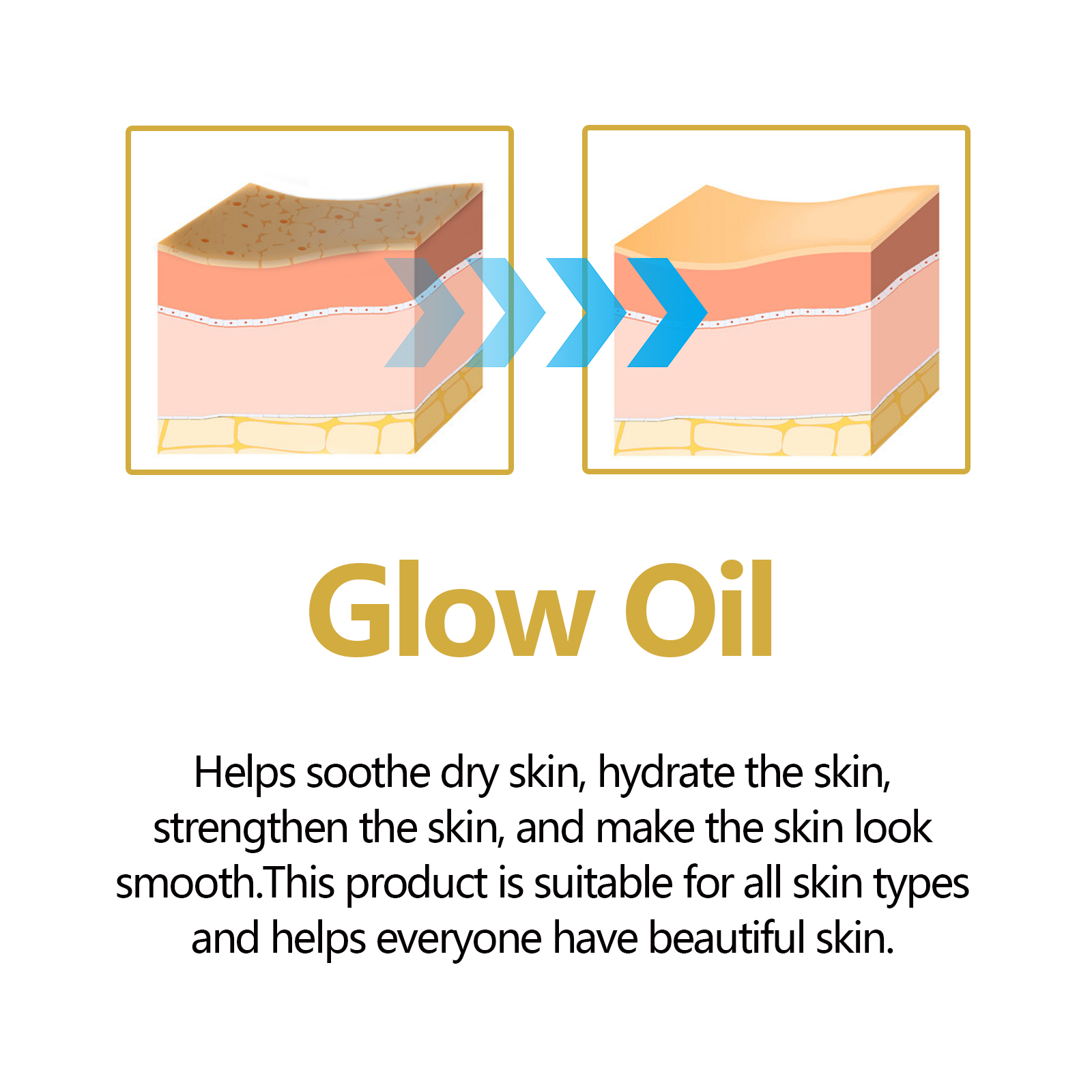 Facial Oil Anti Aging Face Tre - Silk Press Serum ulasan dan harga
